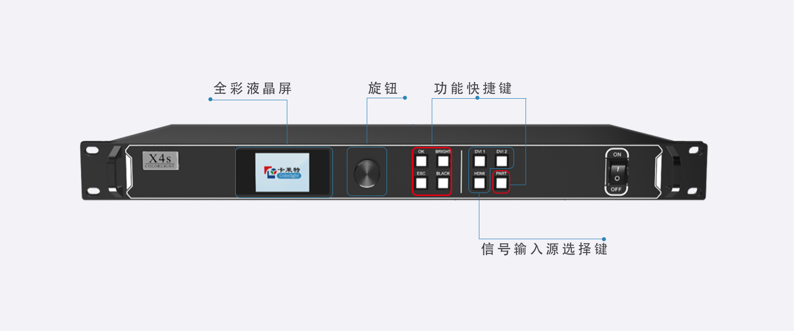 海南X4s 專業(yè)主控